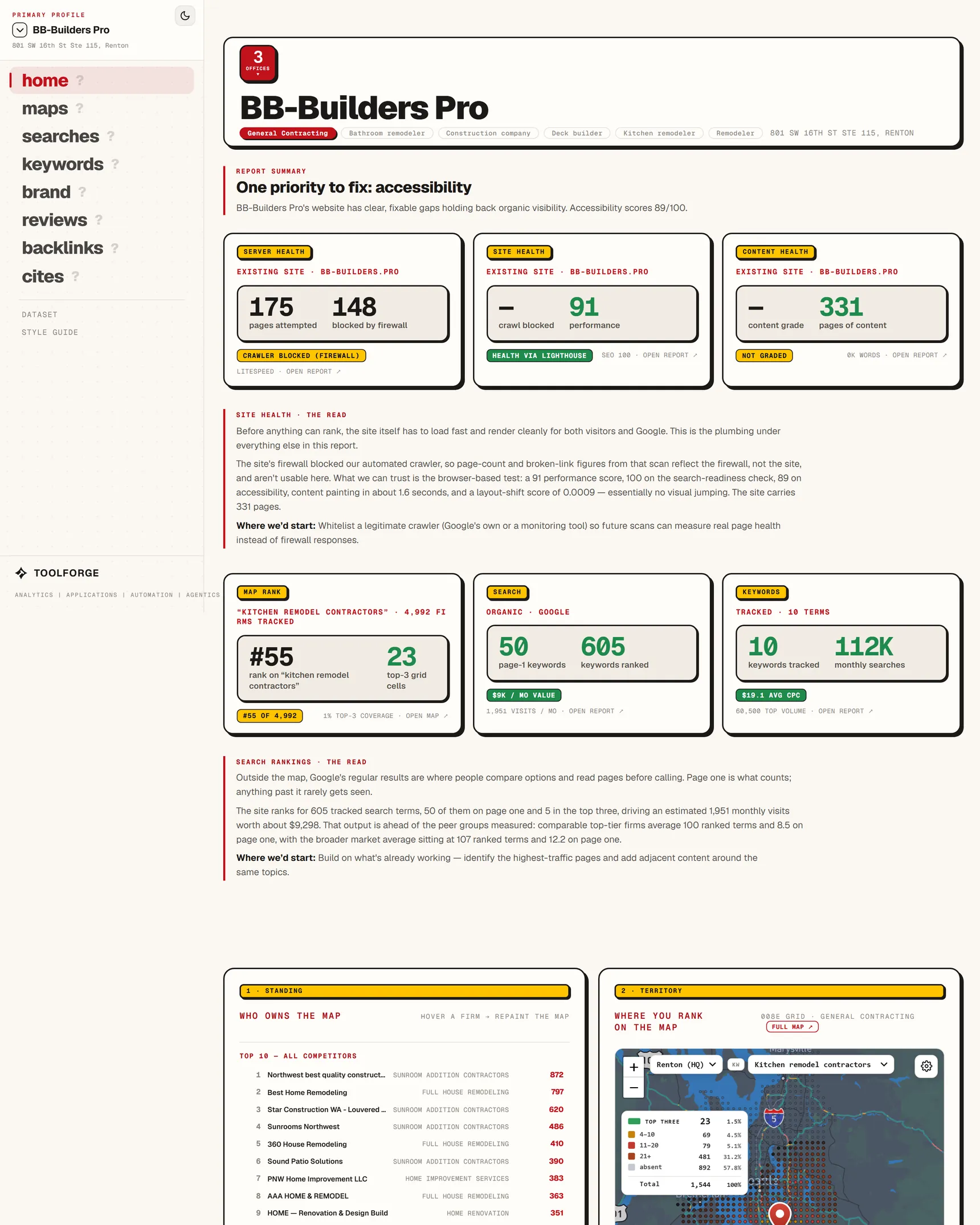 Open the live dashboard